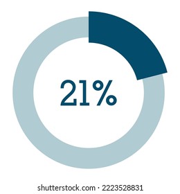 21 Prozent, Kreisdiagramm, Vektorgrafik, Infografik.