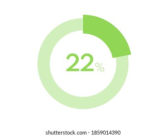 22% circle diagrams Infographics vector, 22 Percentage ready to use for web design