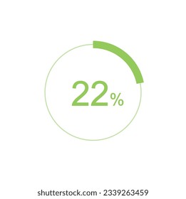 22% circle diagrams Infographics vector, 22 Percentage ready to use for web design.