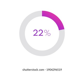 22 percent pie chart. Circle diagram business illustration, Percentage vector infographics