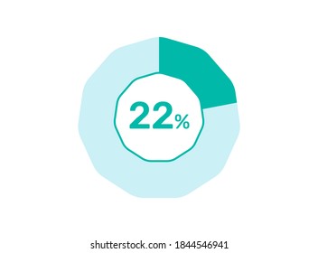 22% Percentage, Circle Pie Chart showing 22% Percentage diagram infographic for  UI, web Design