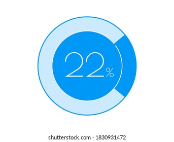 22% Percentage, 22 Percentage diagrams infographic