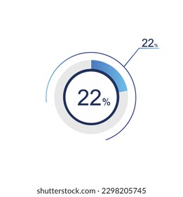 22% percentage infographic circle icons, 22 percents pie chart infographic elements for Illustration, business, web design.