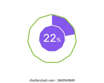22 Percentage, 22% Percentage ready to use for web design, infographic or business 