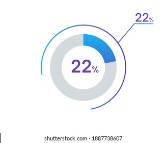 22 percents pie chart infographic elements. 22% percentage infographic circle icons for download, illustration, business, web design