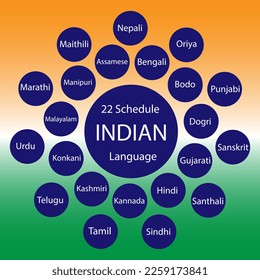 22 schedule Indian language clouds vector illustration