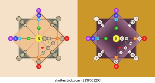 22 tarot Major arcana matrix energies of the universe codes of destiny. Scheme. Vector illustration