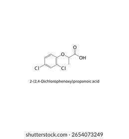 Estructura esquelética del ácido 2-(2,4-diclorofenoxi)-propanoico. Diagrama simple, fórmula química.
