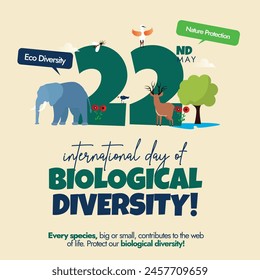 22nd May International Biological diversity banner. International biodiversity day banner, social media post with 22 written in big font and different living species around it: elephant, trees, birds.