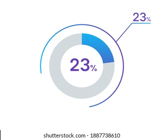 23 percents pie chart infographic elements. 23% percentage infographic circle icons for download, illustration, business, web design