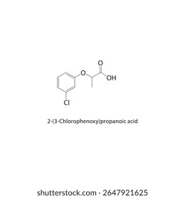Estrutura esquelética do ácido 2-(3-clorofenoxi)propanóico Ilustração esquemática do composto de fenoxiácido clorado. Diagrama simples, fórmula química.