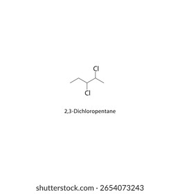 Estructura esquelética del 2,3-dicloropentano. ilustración esquemática del compuesto halógeno alcano. Diagrama simple, fórmula química.