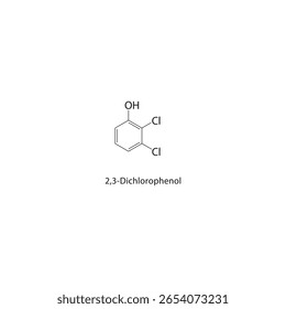 Estrutura esquelética do 2,3-diclorofenol. ilustração esquemática do composto de fenol halogêneo. Diagrama simples, fórmula química.