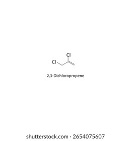 Estructura esquelética del 2,3-dicloropropeno. ilustración esquemática del compuesto de alqueno halógeno. Diagrama simple, fórmula química.