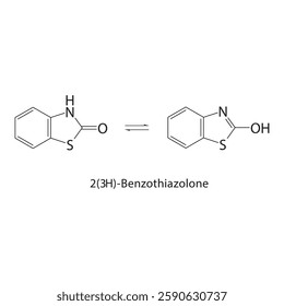 2(3H)-Benzothiazolone skeletal structure.Lactam compound schematic illustration. Simple diagram, chemical formula.
