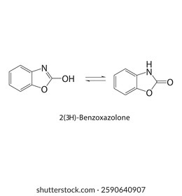 2(3H)-Benzoxazolone skeletal structure.Lactam compound schematic illustration. Simple diagram, chemical formula.