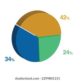 24 34 42 percent 3d Isometric 3 part pie chart diagram for business presentation. Vector infographics illustration eps.