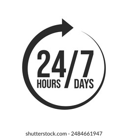 24 7 Service Support open, 24 hours a day, 7 days a week icon set. Tech supporting symbol. Timetable, time, hours signs. Delivery, shopping symbol. Vector illustration