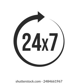 24 7 Service Support open, 24 hours a day, 7 days a week icon set. Tech supporting symbol. Timetable, time, hours signs. Delivery, shopping symbol. Vector illustration