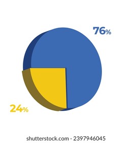 24 76 percentage 3d pie chart vector illustration eps