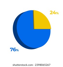24 76 percentage 3d pie chart vector illustration eps