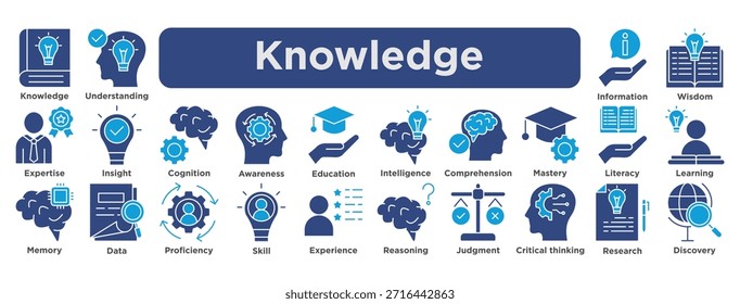 24 editable blue "Knowledge" icons.  covering concepts like learning, intelligence, critical thinking, and research. Ideal for educational materials, presentations. vector