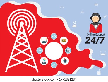 24 hour online support poster for emergency calls