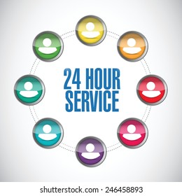 24 hour service support center illustration design over a white background