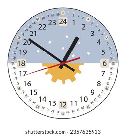24 Hours 60 minutes Clock Face with arrows. Full day clock. Day and night. Cute design with sun and stars