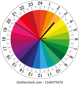 24 hours clock dial with color sectors for each hour for highlighting. Full day clock. Vector Illustration