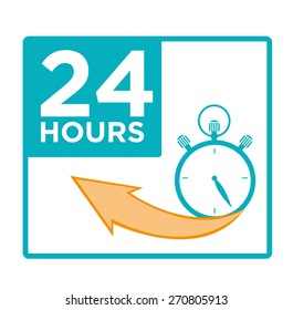 24 hours concept for Arrival, Delivery, Time Limit in Business Practices and Service or Products practices like a 24 hour opening of Convenience stores or Fast Food Restaurants