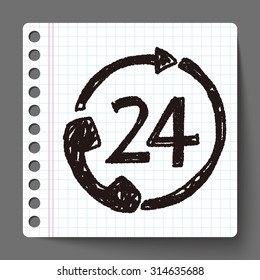 24 hours customer service doodle drawing