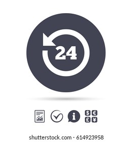 24 hours customer service. Round the clock support symbol. Report document, information and check tick icons. Currency exchange. Vector