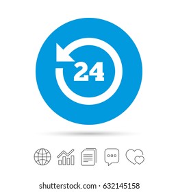 24 hours customer service. Round the clock support symbol. Copy files, chat speech bubble and chart web icons. Vector