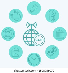 24 hours globe vector icon sign symbol