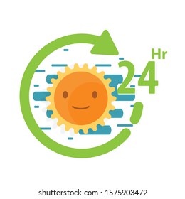 24 hours open customer service, Service and support 24 hours