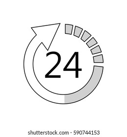 24 hours service