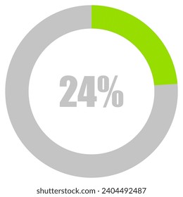 24% Loading. 24% circle diagrams Infographics vector, 24 Percentage ready to use for web design ux-ui