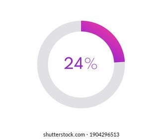 24 percent pie chart. Circle diagram business illustration, Percentage vector infographics