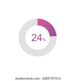 24% Porcentaje, 24 Porcentaje Gráfico de diagrama de círculo infográfico.