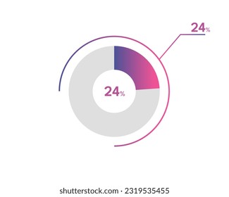 24 Percentage circle diagrams Infographics vector, circle diagram business illustration, Designing the 24% Segment in the Pie Chart.