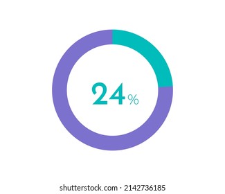 24 Percentage pie diagrams on the white background, pie chart for Your documents, reports, 24% circle percentage diagrams for infographics