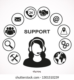 24h all the time customer support center via phone mail operator service icons concept vector illustration - Векторная графика