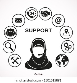 24h all the time customer support center via phone mail operator service icons concept vector illustration