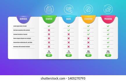 24h service, Approved mail and Refresh like icons simple set. Comparison table. Share mail sign. Call support, Confirmed document, Thumbs up counter. New e-mail. Technology set. Pricing plan. Vector