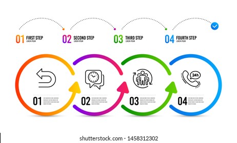 24h service sign. Infographics timeline. Undo, Clock and Teamwork line icons set. Left turn, Time, Employees change. Call support. Technology set. Undo icon. Timeline diagram. Vector