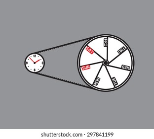 24x7  working clock mechanism , non-stop operation,time management concept  
