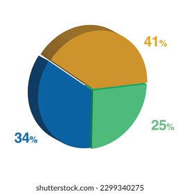 25 34 41 percent 3d Isometric 3 part pie chart diagram for business presentation. Vector infographics illustration eps.