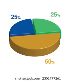  25 25 50 percent 3d Isometric 3 part pie chart diagram for business presentation. Vector infographics illustration eps.