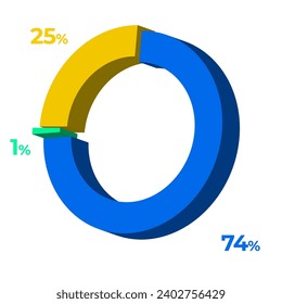 25 74 1 3d donut pie chart illustration eps vector 